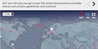可再生能源勢不可擋！全球超過100個城市已實(shí)現(xiàn)可再生能源供電