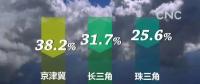中國華能：打贏藍(lán)天保衛(wèi)戰(zhàn) 不靠“風(fēng)吹”靠“綠色發(fā)展”