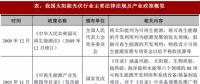 2017年我國太陽能光伏行業(yè)監(jiān)管體制、主要法律法規(guī)及政策