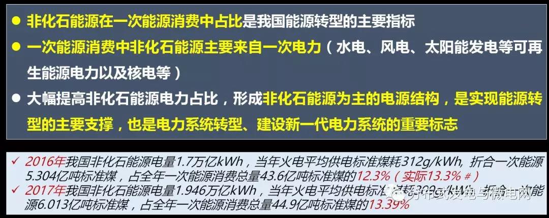 周孝信：能源轉(zhuǎn)型中我國新一代電力系統(tǒng)的發(fā)展前景
