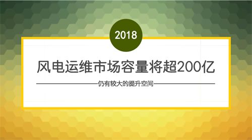 風(fēng)電運(yùn)維從蠻荒無序走向綜合服務(wù)