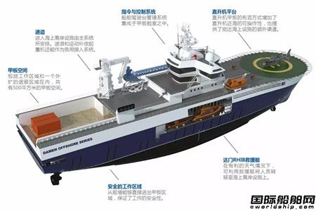 功能多樣化！W2W海上風(fēng)電運維母船展示