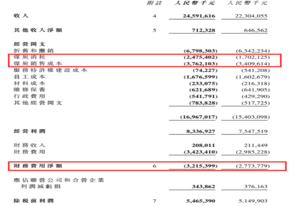 龍源電力大調負債結構背后 風電行業(yè)將迎來最美麗3年