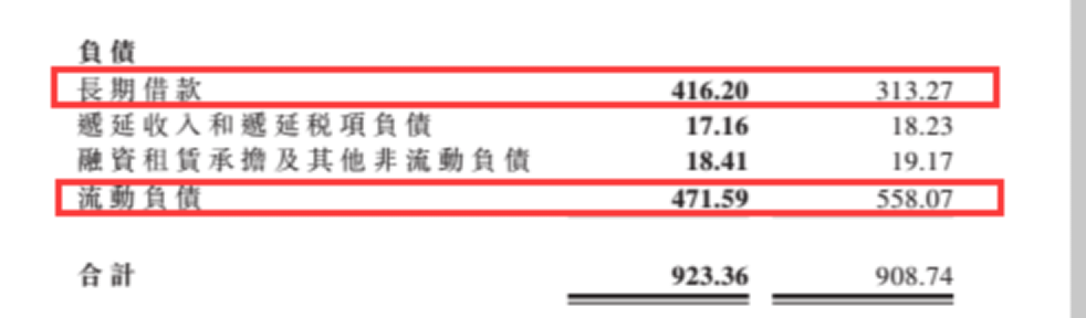 龍源電力大調負債結構背后 風電行業(yè)將迎來最美麗3年