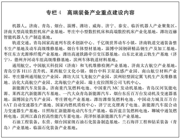 山東省人民政府關(guān)于印發(fā)山東省新舊動(dòng)能轉(zhuǎn)換重大工程實(shí)施規(guī)劃的通知
