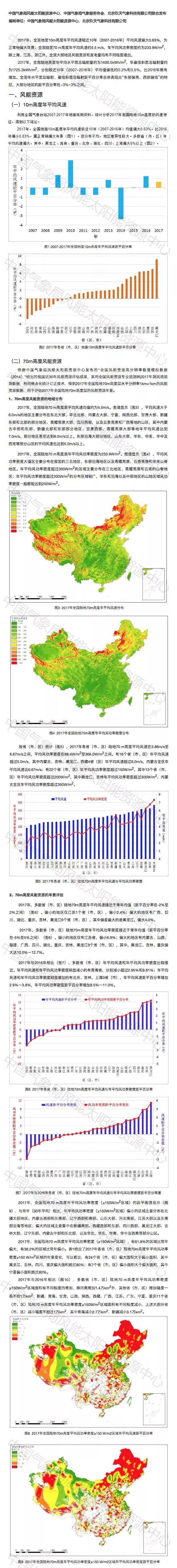 2017年中國風(fēng)能太陽能資源年景公報(bào)