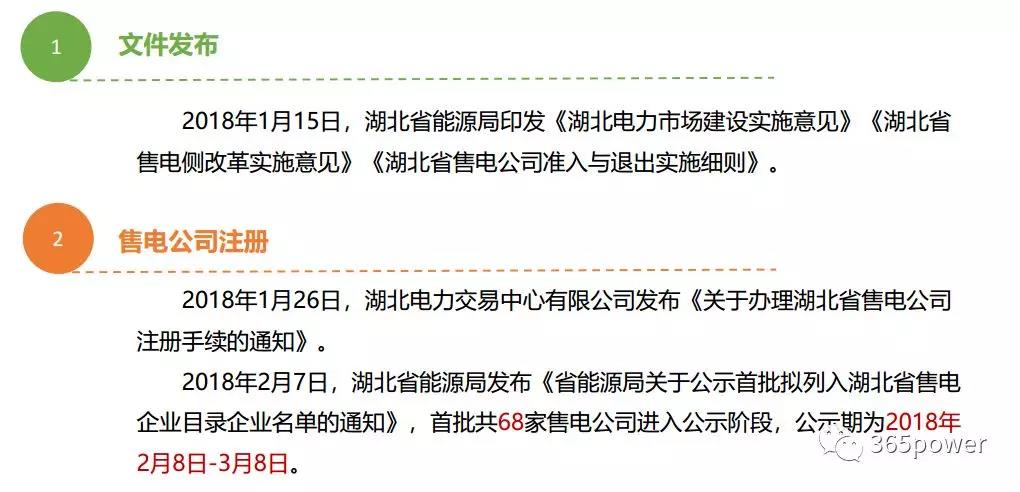 干貨！東北、西北區(qū)域2017售電市場情況