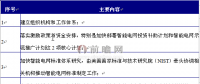 國外智能電網(wǎng)發(fā)展模式分析