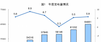 統(tǒng)計局公布2017年電源增長情況：全國發(fā)電量6.5萬億千瓦時 風(fēng)、光、核電增長較快
