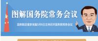 國務(wù)院常務(wù)會(huì)議：聚焦電力、通信等領(lǐng)域 推進(jìn)國際產(chǎn)能合作