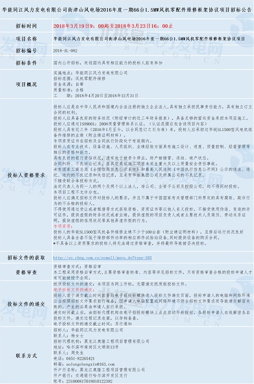 共計四個！華能最新優(yōu)質(zhì)風(fēng)電相關(guān)項目招標匯總！