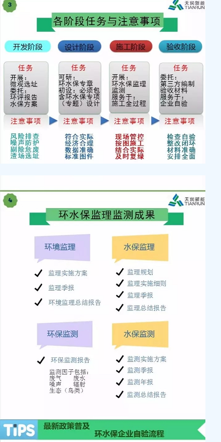 開(kāi)發(fā) 施工 建設(shè)……各階段怎么做？風(fēng)電項(xiàng)目才環(huán)保達(dá)標(biāo)