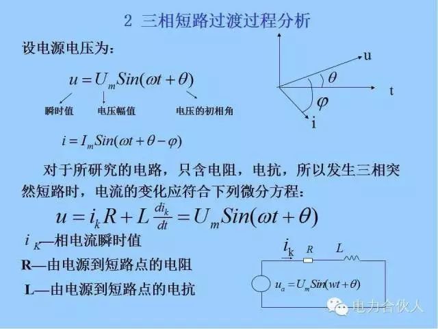 電網(wǎng)短路電流計算精解13