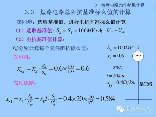 電網(wǎng)短路電流計(jì)算精解50