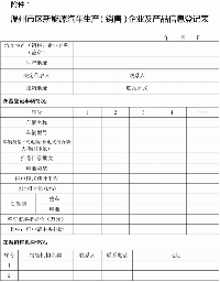 關(guān)于開(kāi)展溫州市區(qū)新能源汽車<font color=