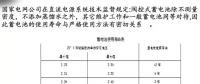 電力知識(shí)！變電站蓄電池的維護(hù)保養(yǎng)及安裝運(yùn)行要點(diǎn)