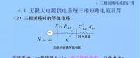 電力人必備知識(shí)！電網(wǎng)短路電流計(jì)算精解（八）