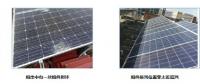 分布式光伏電站發(fā)電量偏低原因竟然是這樣子的！