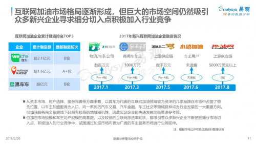 能源互聯(lián)網(wǎng)行業(yè)完成洗牌 車主邦領(lǐng)跑商用車細分市場