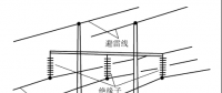 【干貨】電力線路、架空線路專業(yè)知識(shí)大全