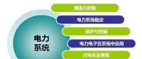 【干貨】一張圖看懂電力系統(tǒng)的知識框架