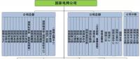 【漲知識(shí)】電力系統(tǒng)的銷(xiāo)售怎么做？