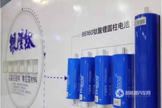 兩會,董明珠，電池回收，銀隆儲能