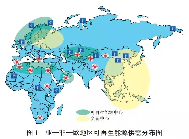 中國(guó)可再生能源發(fā)展對(duì)建設(shè)全球能源互聯(lián)網(wǎng)的啟示（一）