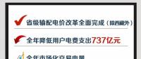 2018年國家電網(wǎng)市場化交易電量將達(dá)1.4萬億千瓦時