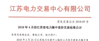 4月份江蘇電力集中競價(jià)交易結(jié)果：售電公司成交25.89億千瓦時