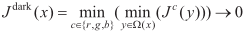 基于優(yōu)化去霧算法的配網(wǎng)開關狀態(tài)視頻識別技術研究