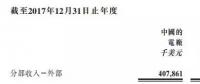 剝離資產(chǎn)注入風(fēng)電，中廣核新能源離100%清潔還有