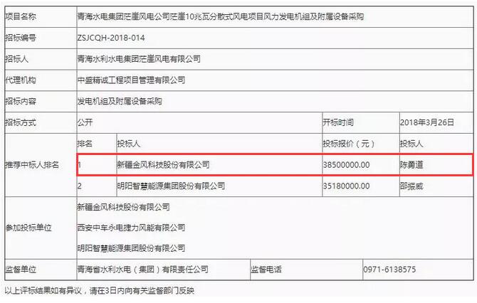 D頭條 l “三北”拉開分散式序幕！3850萬報價成10MW風電項目第一中標人！
