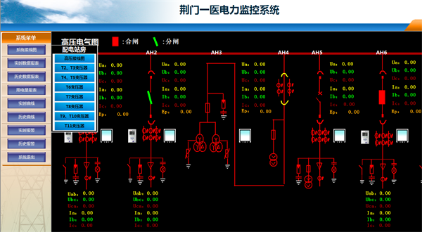 電力監(jiān)控系統(tǒng)在荊門一醫(yī)南院項目上的應(yīng)用2