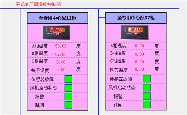電力監(jiān)控系統(tǒng)在海天歡樂購項目上的應(yīng)用12