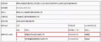 D頭條 l “三北”拉開分散式序幕！3850萬報價成10MW風電項目第一中標人！