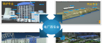 電廠設(shè)備演示系統(tǒng)