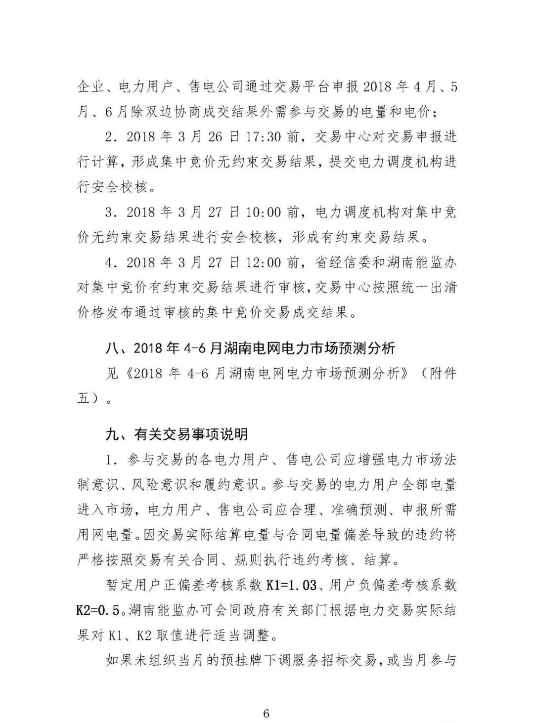 震驚！湖南部分售電公司交了一把“智商稅”