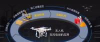 在風(fēng)電場項(xiàng)目中，無人機(jī)可以做什么？