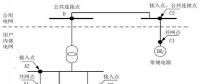 分布式光伏電站接入配電網(wǎng)有哪些要求？