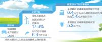 我國清潔燃煤技術(shù)實現(xiàn)突破 煤炭也能燒出低排放