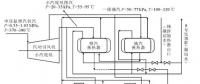 電廠引風機汽動驅(qū)動聯(lián)合供熱系統(tǒng)案例分析