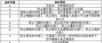 起火事故頻發(fā)？鋰電行業(yè)如何讓人安全放心