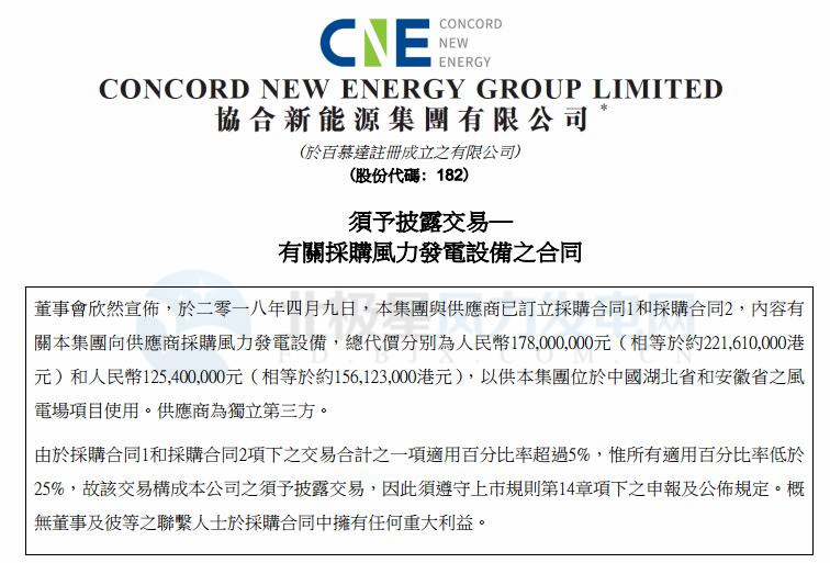 總代價(jià)逾3億元 協(xié)合新能源與明陽智能簽訂兩份風(fēng)電采購(gòu)合同