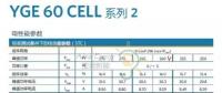 亞坦新能：光伏組件到底超配多少才合適？