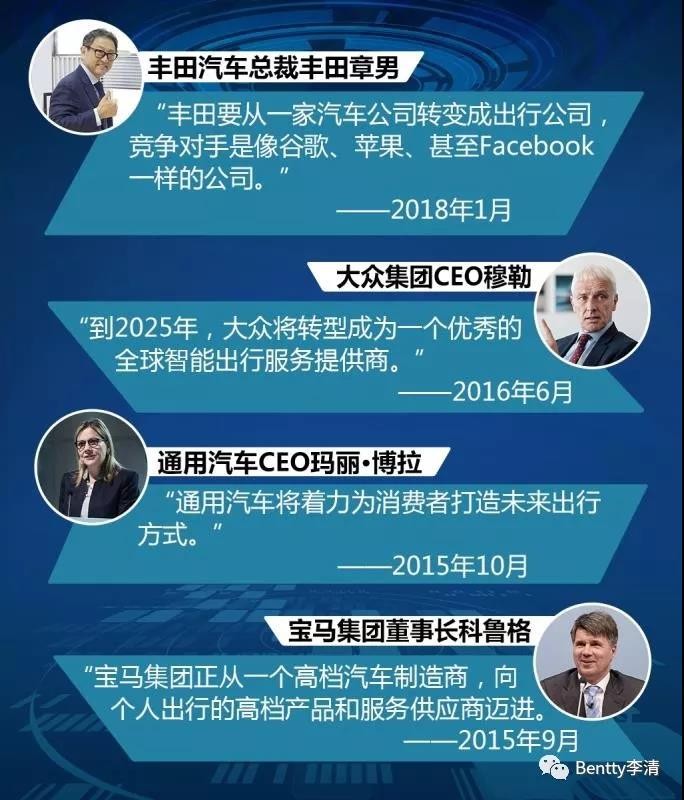 未來干掉豐田、奔馳及特斯拉們的會是誰？