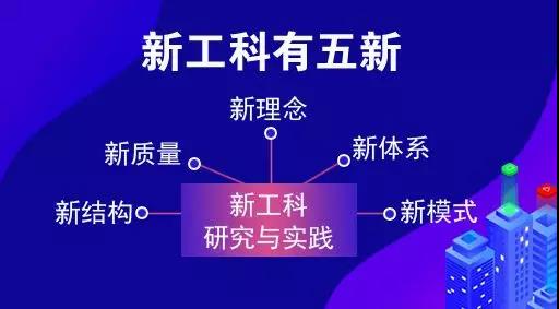 教育部點(diǎn)名！電氣專業(yè)要火！