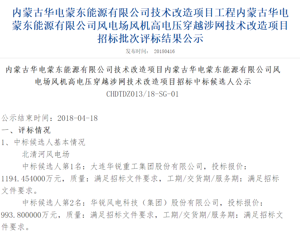 速看丨華電集團4個風電項目中標候選人及報價公示！