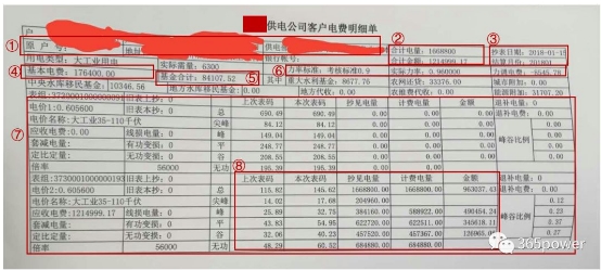 售電能手養(yǎng)成記——用戶電費單怎么看？