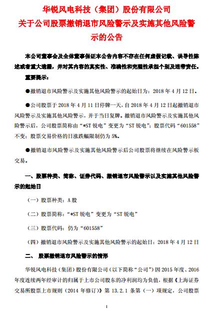 華銳風(fēng)電退市風(fēng)險(xiǎn)警示及實(shí)施其他風(fēng)險(xiǎn)警示撤銷